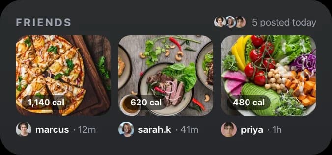 InstaCal Friends widget with three meal photos from marcus, sarah.k, and priya and five posted today