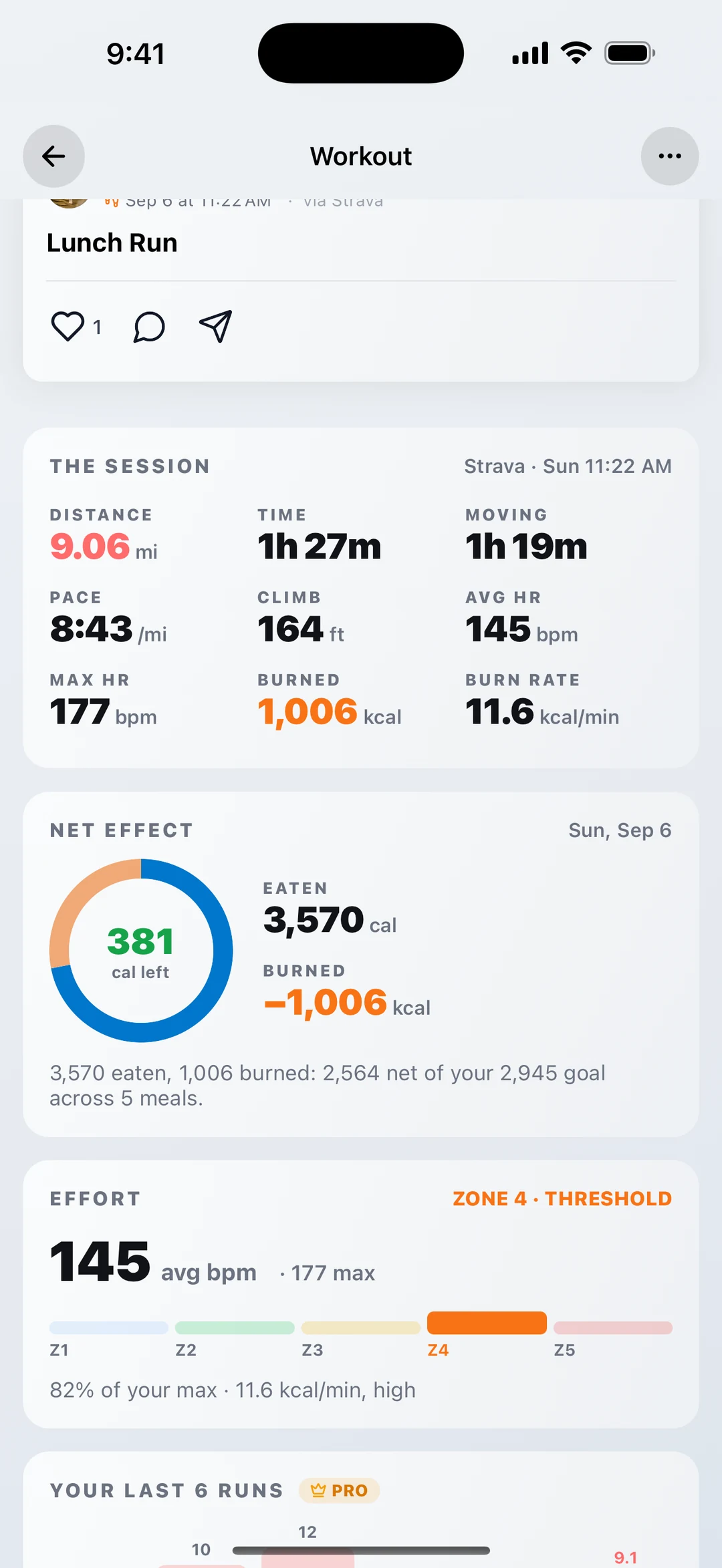 An InstaCal workout: distance, time, pace, climb, heart rate, calories burned, the net effect on the day, and heart rate zones